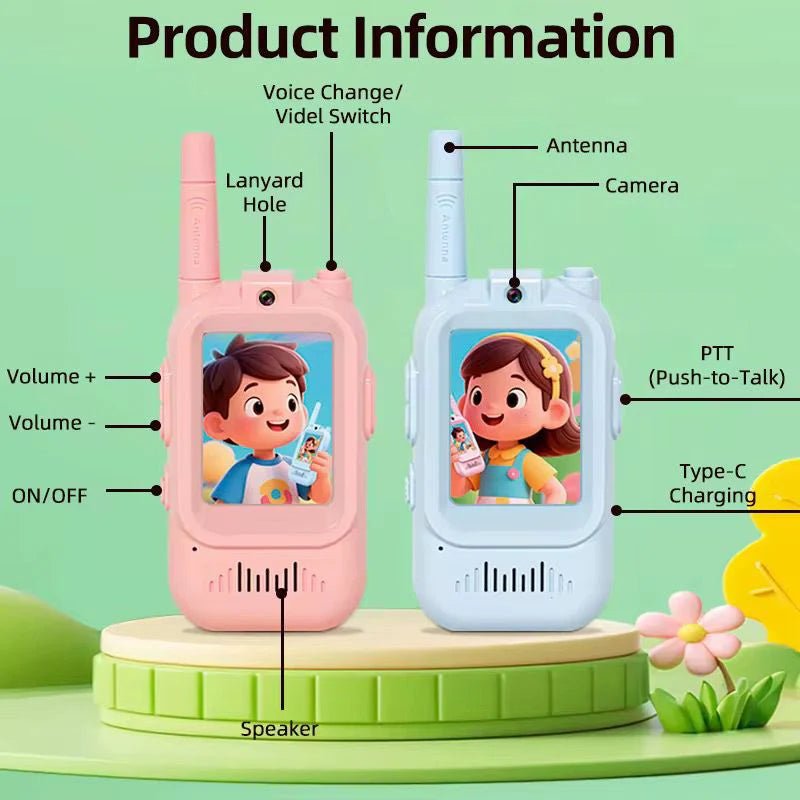 MiniConnect Kids Smart Walkie Camera