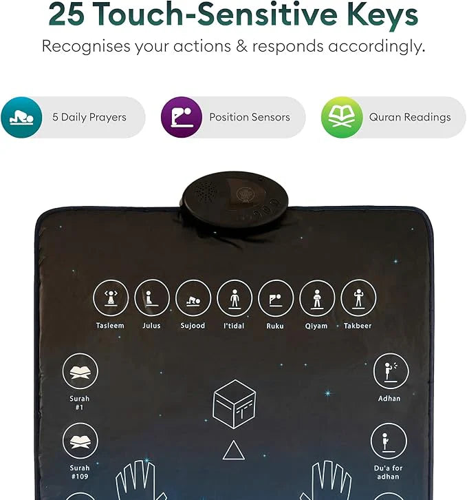 Smart Interactive teen and adult Prayer Mat